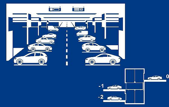 Parking System Vehicular Circulation