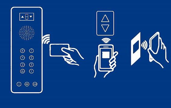 Touchless Elevators